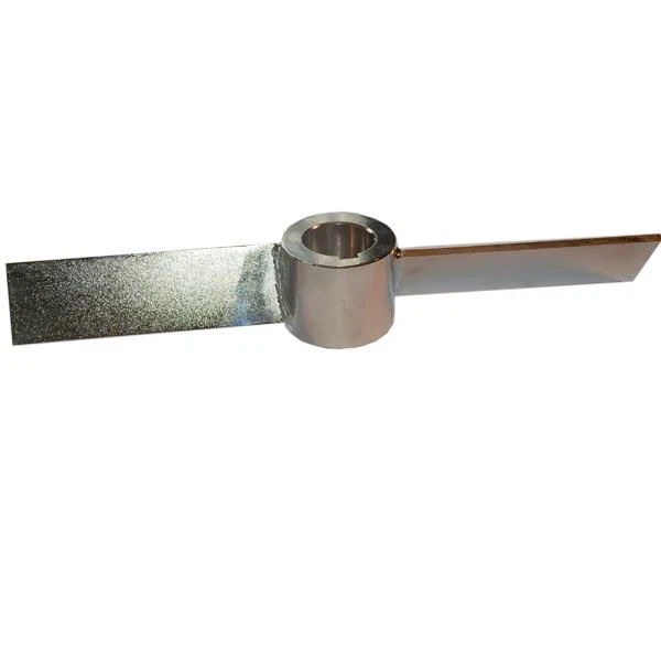 Mixer Impellers