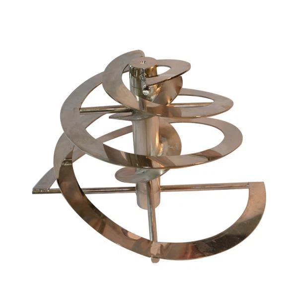 Mixer Impellers